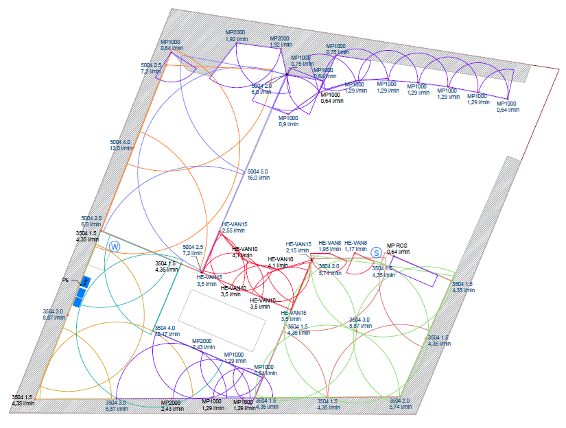 projekt systemu nawadniania