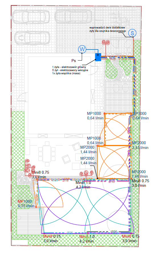 Projekt systemu nawadniania – dokumentacja wykonawcza, plansza zbiorcza